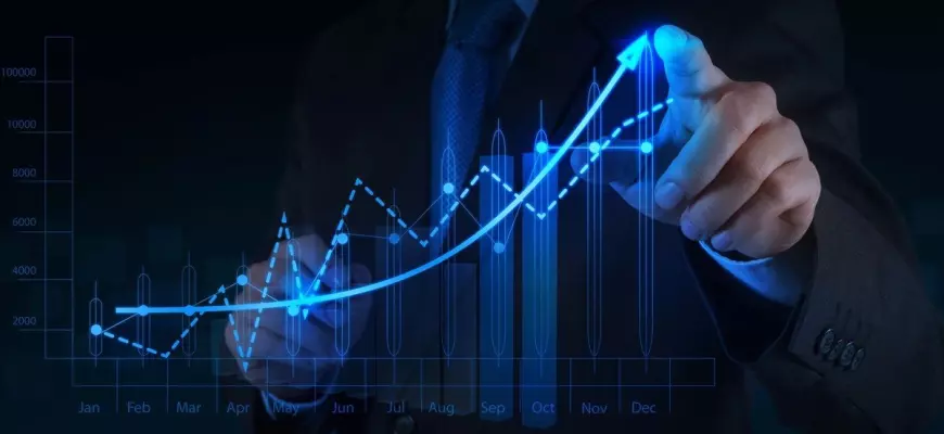 Advertising market 2026: growth of +9% and a strengthened dominance of digital