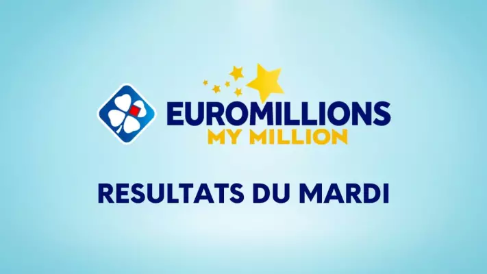 Результаты лотереи EuroMillions: розыгрыш во вторник, 10 марта 2026 года.